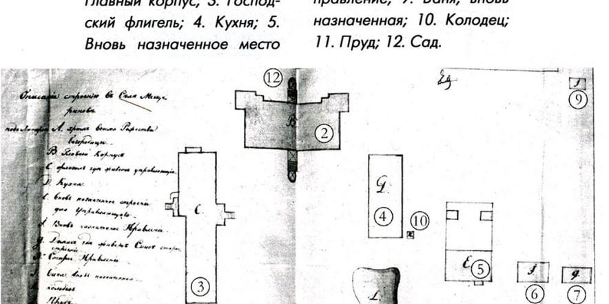 Основное изображение для учреждения Мещерино