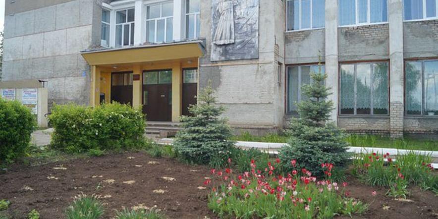 Основное изображение для учреждения Малмыжский районный центр культуры и досуга