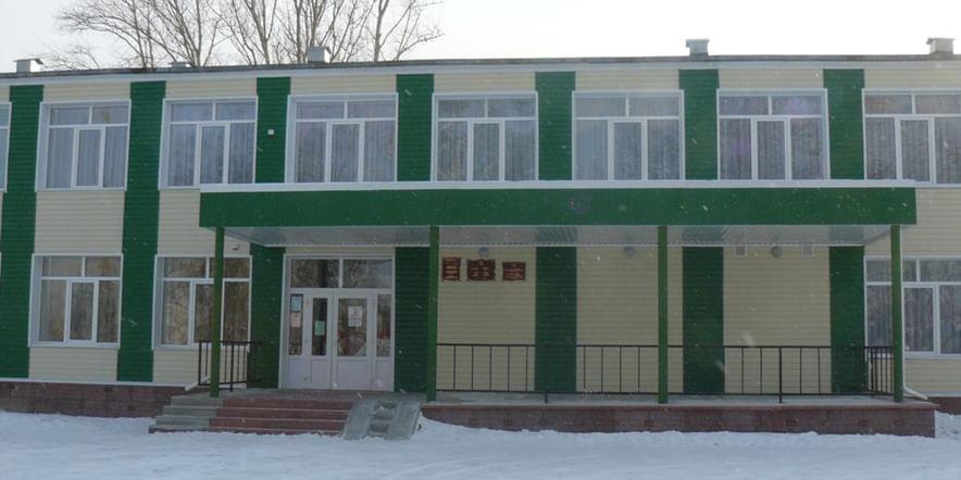 Основное изображение для учреждения Центр культурного развития Городищенской сельской территории