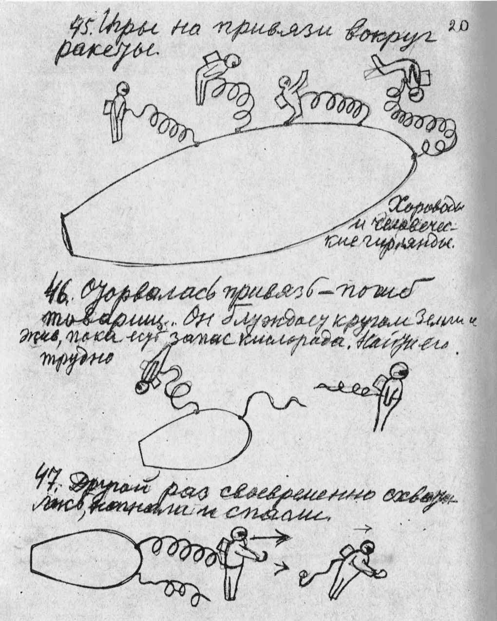Константин Циолковский. Фрагмент рукописи из «Альбома космических путешествий». 1947. Издательство «Наука», Москва