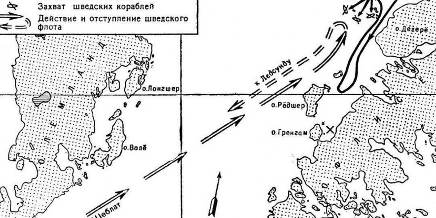Основное изображение обзора объекта "Морское сражение при Гренгаме"