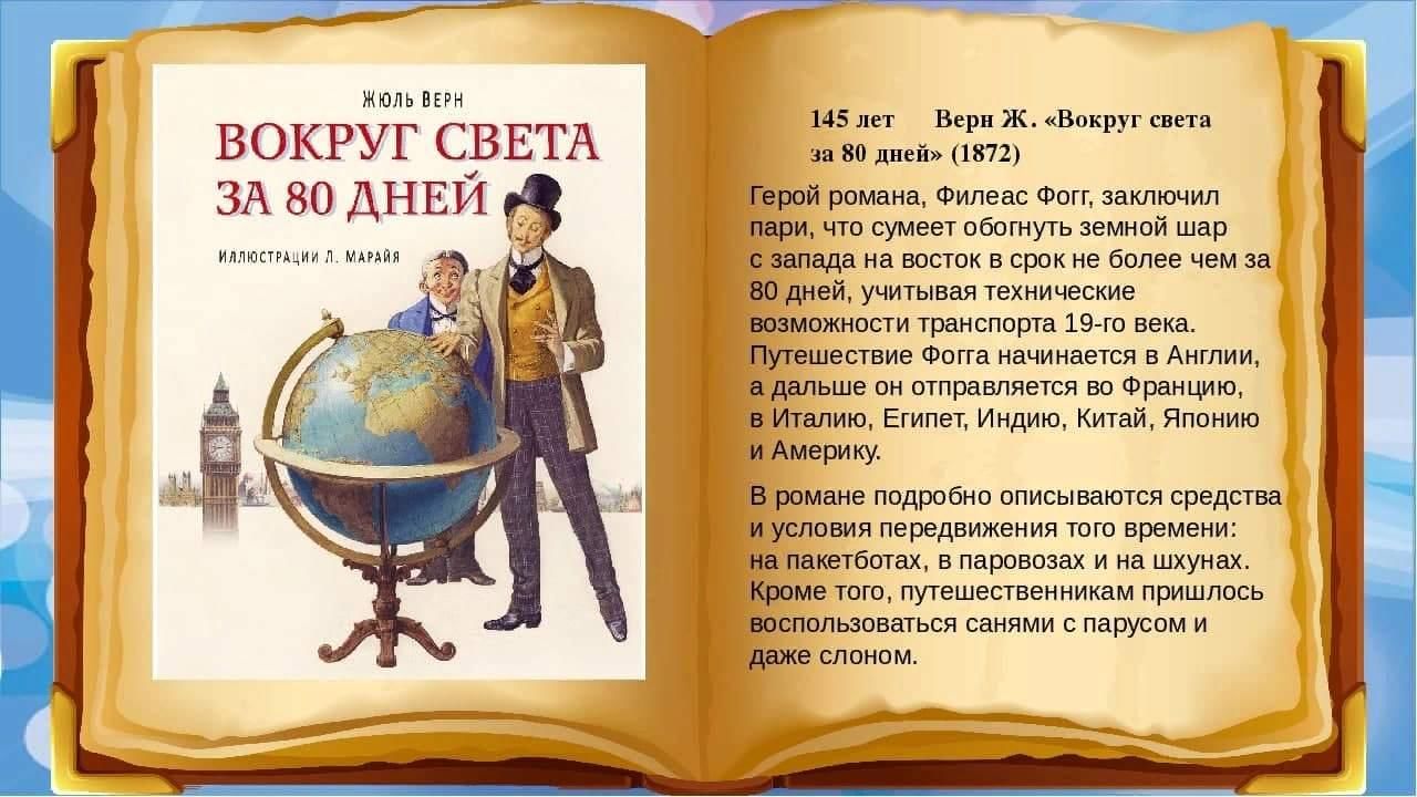Презентация книги вокруг света за 80 дней