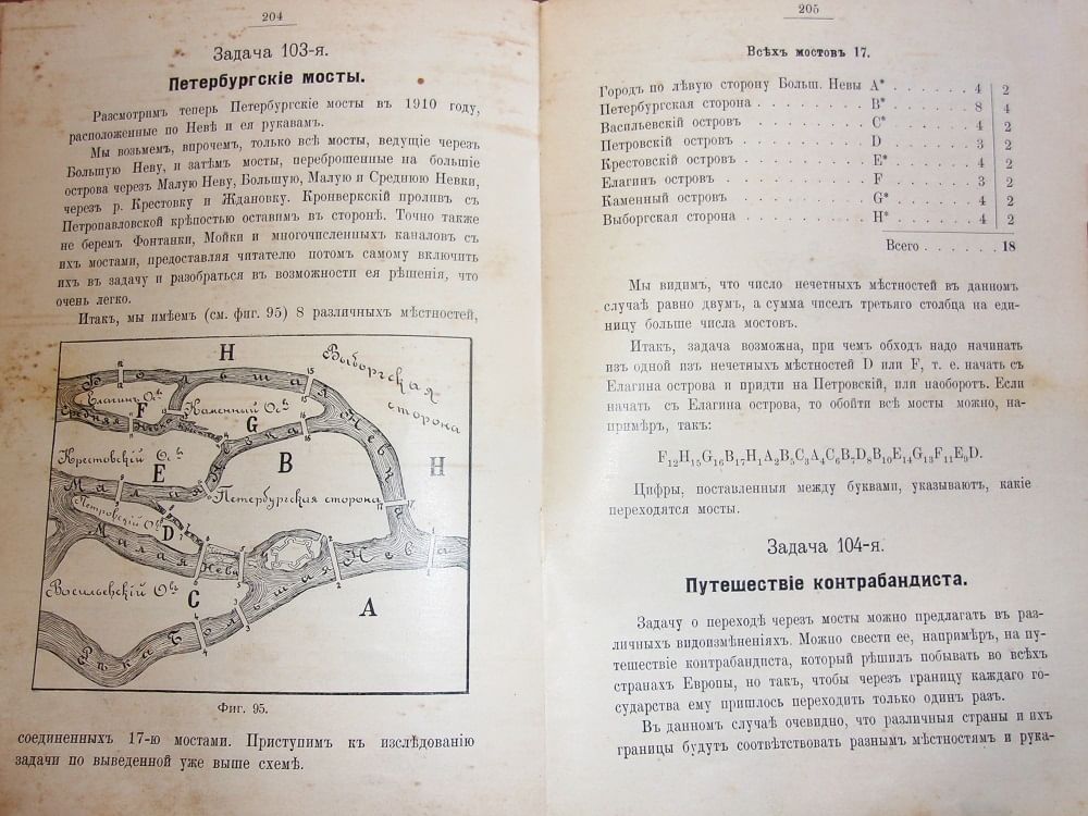 Фрагмент учебника по арифметике Емельяна Игнатьева. 1914. Изображение: meshok.net